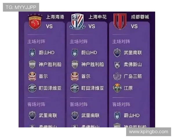 上海申花从黑马到争冠者，上限能否突破当前竞争格局？