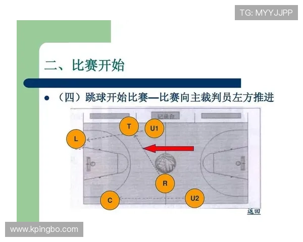 深入解读篮球最后一投判定规则的核心定义与裁判执行标准