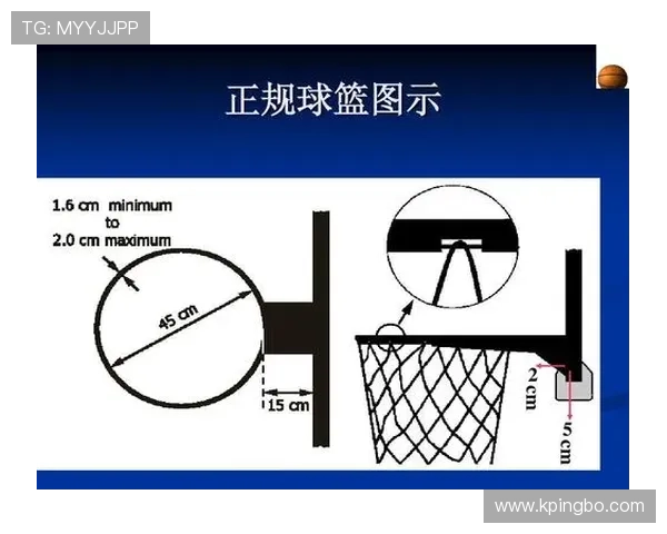 篮球比赛中的着地空间规则到底如何界定防守动作是否犯规