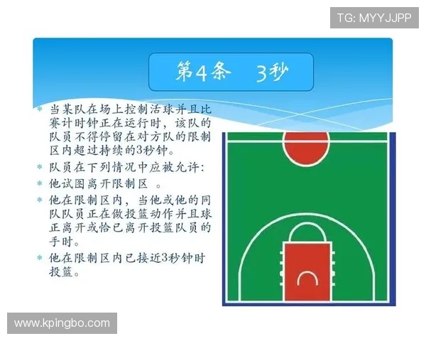 篮球比赛中，持球五秒违例到底指的是什么情况？