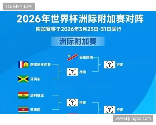 2026世界杯小组第三出线规则怎么计算，有哪些晋级条件