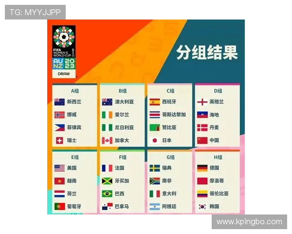 2026世界杯48队分组规则及小组第三出线条件详解