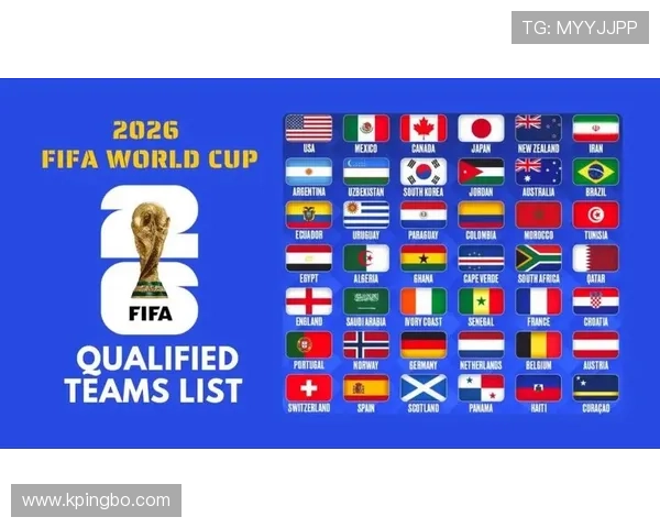 2026世界杯赛制规则是什么，48队参赛后晋级淘汰赛有哪些变化