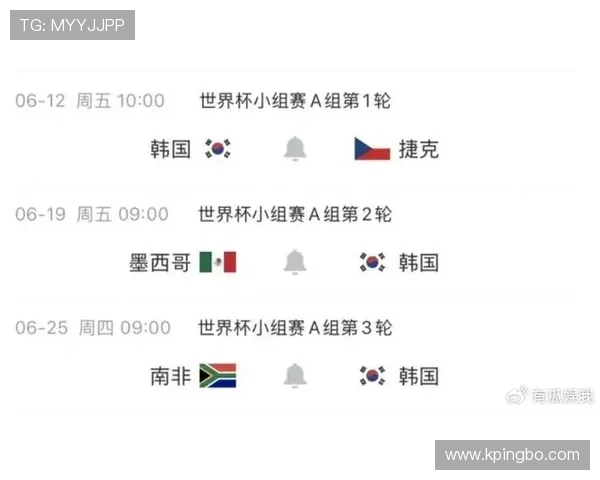 2026世界杯韩国队能否突破16强魔咒 孙兴慜领衔的太极虎前景分析 2026世界杯韩国队能否突破16强魔咒 孙兴慜领衔的太极虎前景分析