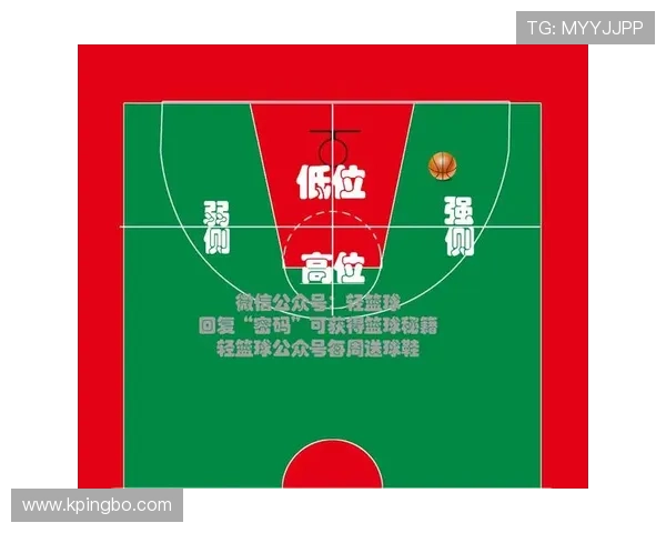 篮球规则解读:进攻时间24秒到底怎么计算和判罚? 篮球规则解读:进攻时间24秒到底怎么计算和判罚?
