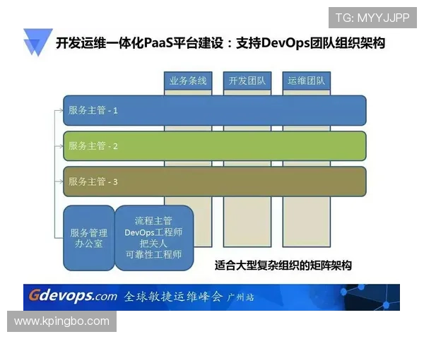 维蒂尼亚进攻转型解析:从横向传导到纵向突破的进化路径 维蒂尼亚进攻转型解析:从横向传导到纵向突破的进化路径