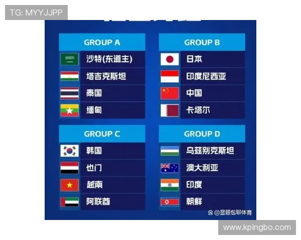 2026世界杯东道主球员名单什么时候公布 2026世界杯东道主球员名单什么时候公布