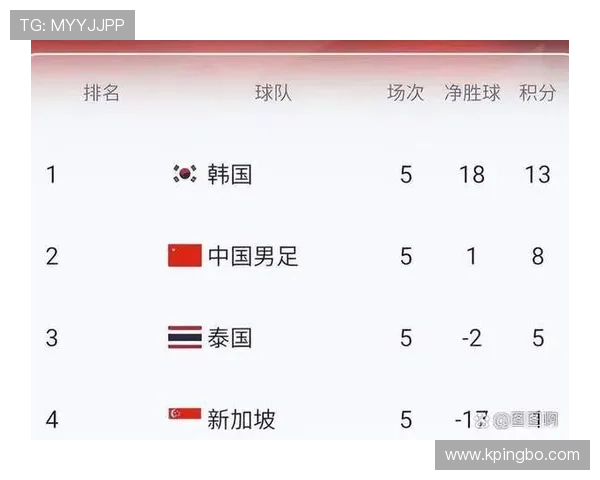 巴拉圭队能否重返世界杯舞台?2026美加墨世界杯晋级前景分析 巴拉圭队能否重返世界杯舞台?2026美加墨世界杯晋级前景分析