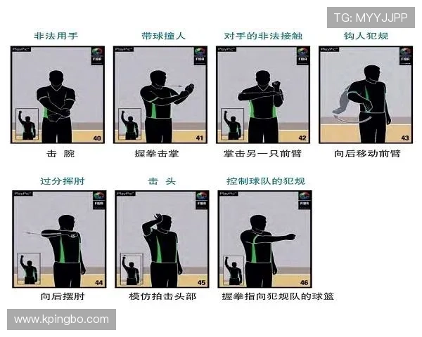 详细解读篮球规则中阻挡和带球撞人区别及裁判判罚标准 详细解读篮球规则中阻挡和带球撞人区别及裁判判罚标准
