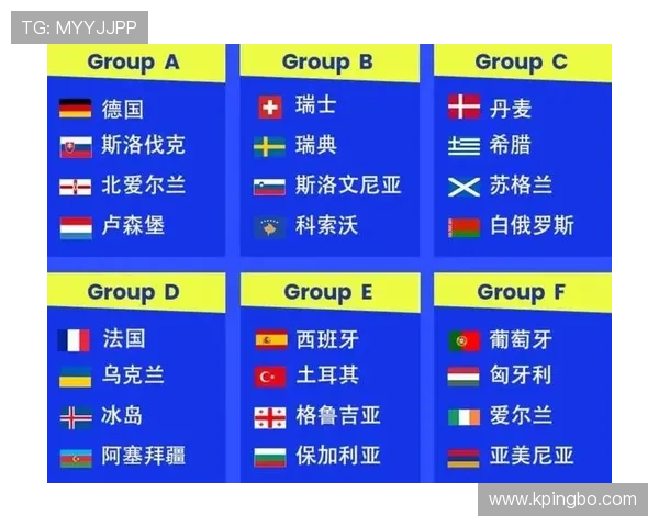 苏格兰2026世界杯预选赛突围前景分析:欧洲区竞争激烈能否创造奇迹 苏格兰2026世界杯预选赛突围前景分析:欧洲区竞争激烈能否创造奇迹