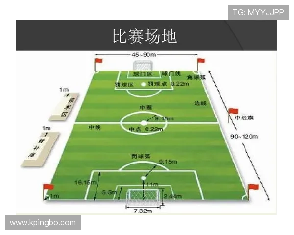 足球弃权规则详解及其对比赛判罚和积分的影响
